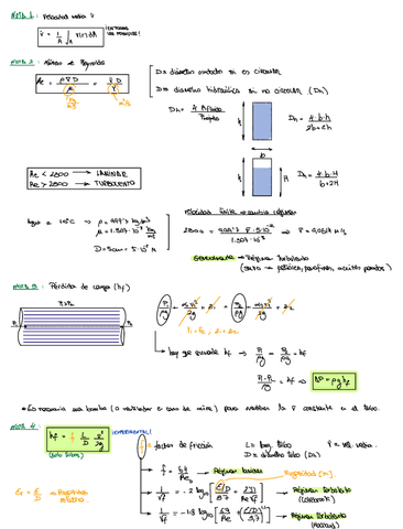 Tema-6-Flojo-viscoso-en-conductos.pdf