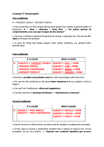 Grammar-2o-Parcial-ingles-1.pdf