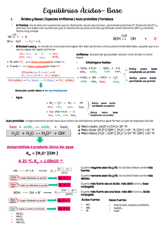 Tema-6.1-Equilibrios-Acidos-Base.pdf