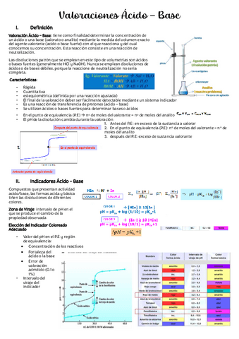 Tema-6.2-Valoraciones-Acido-Base.pdf