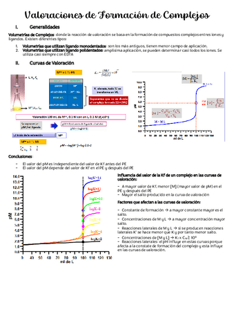 Tema-7.2-Valoraciones-de-Formacion-de-Complejos.pdf