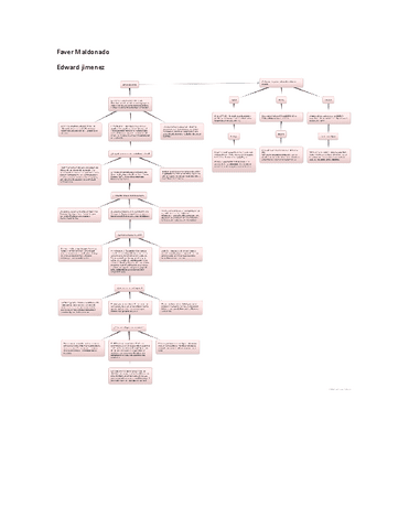 Faver-Maldonado-edward-jiemenez-la-crisis-de-grecia.pdf