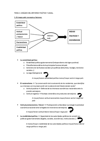 TEMA-3.pdf