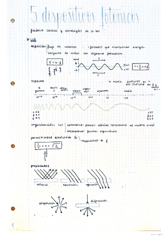 5.dispositivos-fotonicos.pdf