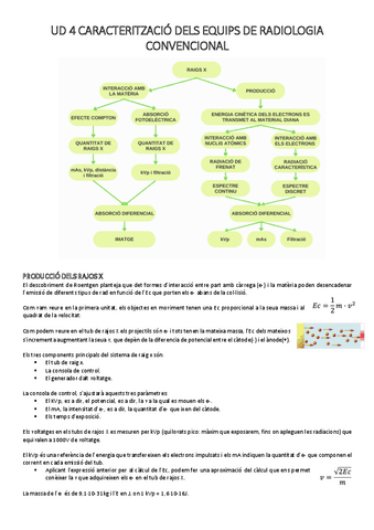 UD-4-FONAMENTS-FISICS.pdf