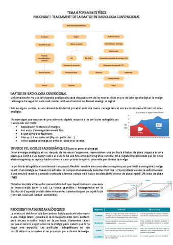 TEMA-6-FONAMENTS-FISICS.pdf