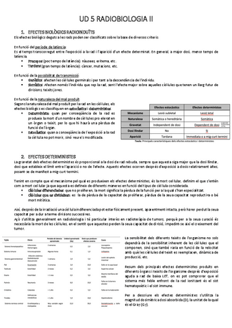 UD-5-RADIOBIOLOGIA-II.pdf