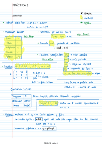 MATLAB-apuntes-por-practicas-para-examen.pdf