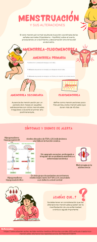 Menstruación y sus alteraciones.pdf