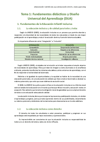 resumen-temas-123456 organización aulas.pdf