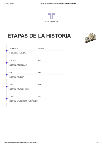 EJE-CRONOLOGICO-DE-LA-HISTORIA.pdf