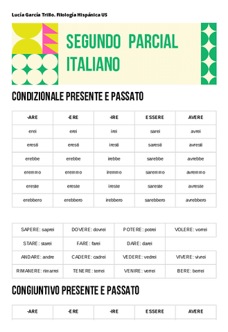 2o-parcial-italiano-2.pdf