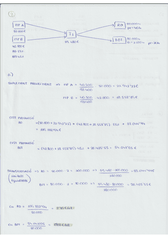 Examen-T.5.-Exercici-2A-resolt.pdf