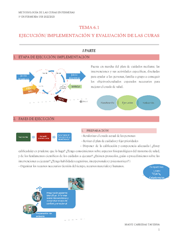 TEMA-6.1-metodologia-de-las-curas-enfermeras.pdf