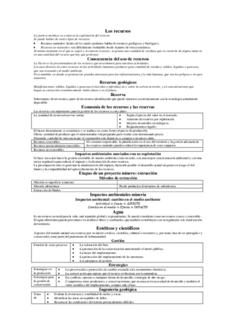 1.2.-Los-recursos.pdf