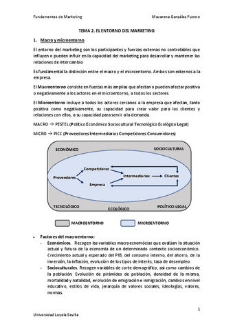 TEMA-2.-MARKETING.pdf
