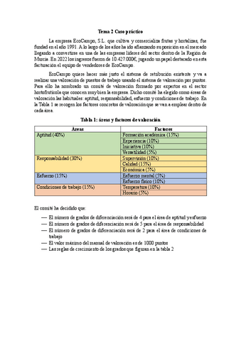 Practica-tema-2-2.pdf