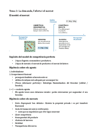 Tema-2La-demanda-loferta-i-el-mercat.pdf