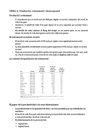 Tema-6Produccio-creixement-i-desocupacio.pdf