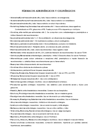 RESUMEN-FARMACOS-1o-PARCIAL.pdf