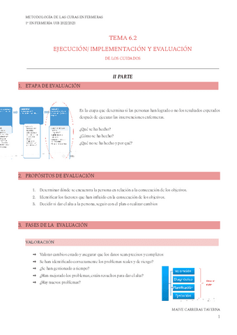 TEMA-6.2-metodologia-de-las-curas-enfermeras.pdf