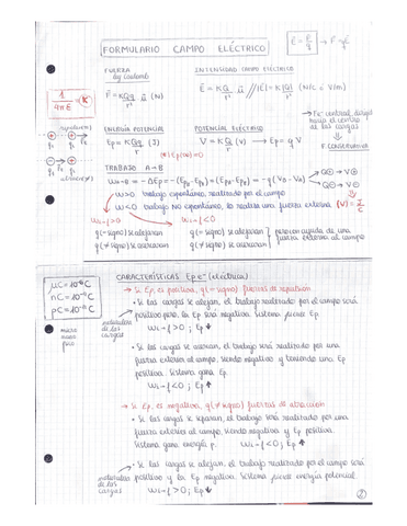 CAMPO-ELECTRICO-1.pdf