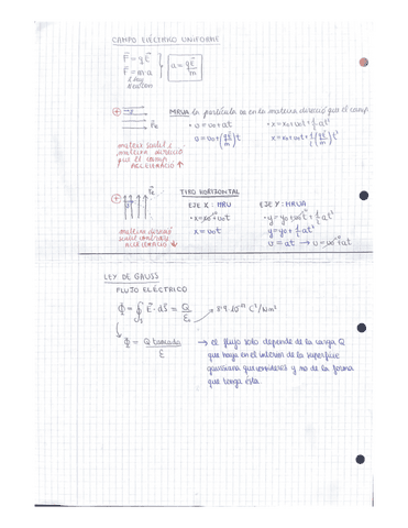 CAMPO-ELECTRICO-2.pdf