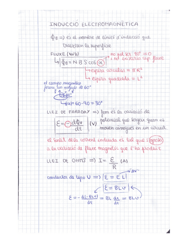 INDUCCION-ELECTROMAGNETICA.pdf