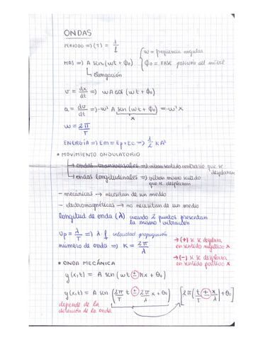 ONDAS-1.pdf
