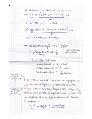 ONDAS-2.pdf