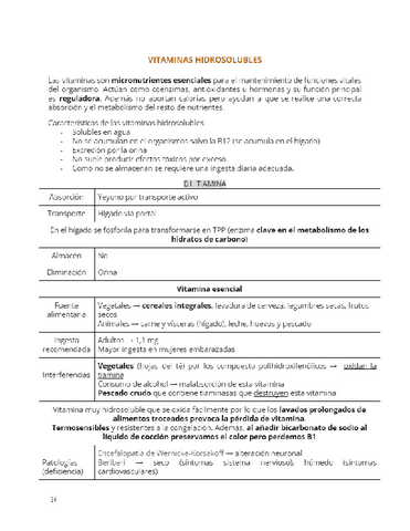 VITAMINAS-HIDROSOLUBLES.pdf