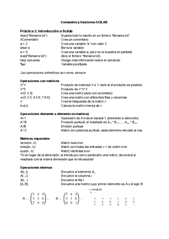 Resumen-Practicas-ALG.pdf