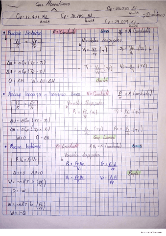 Formulario-termodinamica-basica.pdf