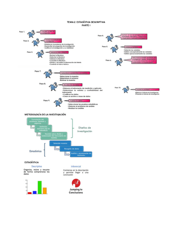 TEMA-2-BIOEST.pdf