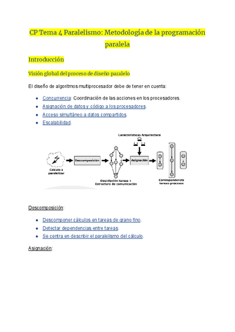 Tema-4-Metodologia-de-la-programacion-paralela.pdf