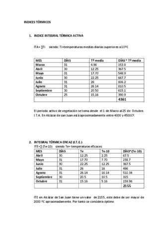 Trabajo-indices-climaticos.pdf