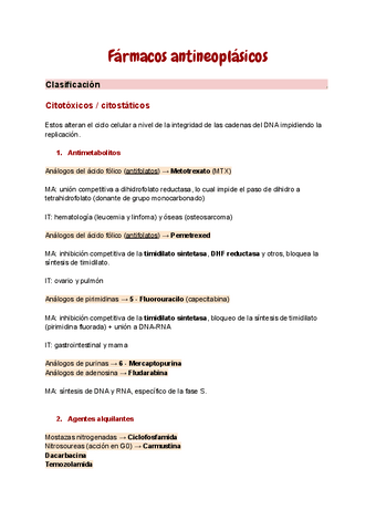 2.-Farmacos-antineoplasicos.pdf