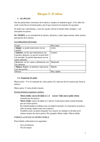 Bloque-2-El-ritmo.pdf
