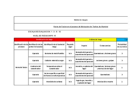 MATRIZ-DE-RIESGO-ESTRUCTURADA.pdf
