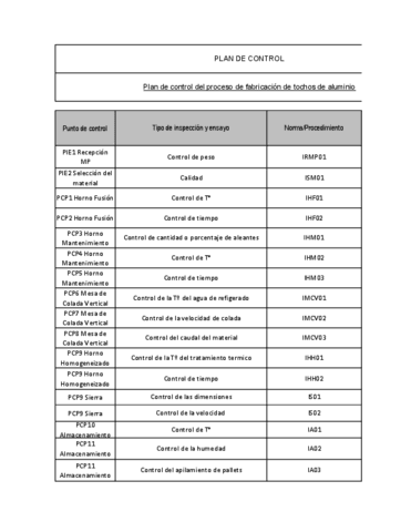 PLAN-DE-CONTROL.pdf
