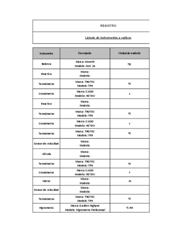 LISTADO-DE-INSTRUMENTOS.pdf