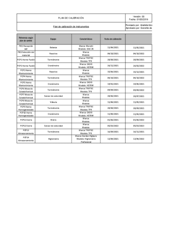 PLAN-DE-CALIBRACION.pdf