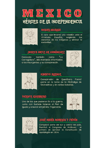Infografia-Heroes-de-la-Independencia-de-Mexico-Moderna-Plana-Ilustrada-Verde-Rojo-Beige.pdf