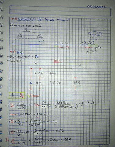 Acumulacion-de-Arena-Seca.pdf