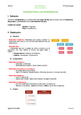 APUNTES-BIOMATERIALES.pdf