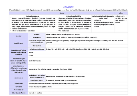 Teoria-essencial-examen-formulacio.pdf