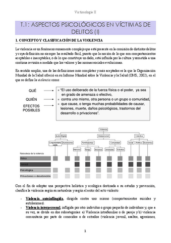 T.1.-ASPECTOS-PSICOLOGICOS-EN-VICTIMAS-DE-DELITOS-I.pdf