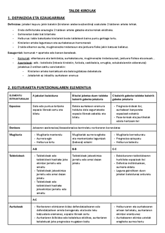 TALDE-KIROLAK.pdf