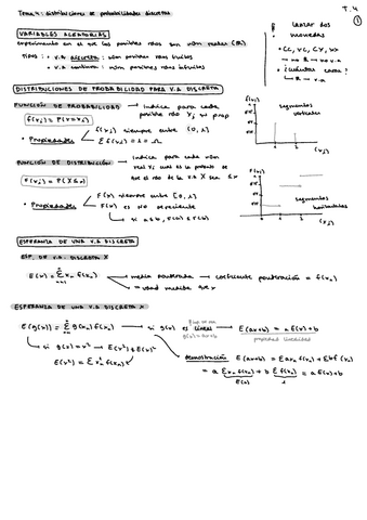 estadistica-tema-4-5-6.pdf