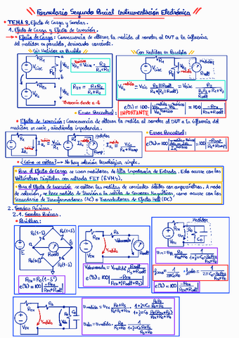 Resumen-Segundo-Parcial-IE.pdf